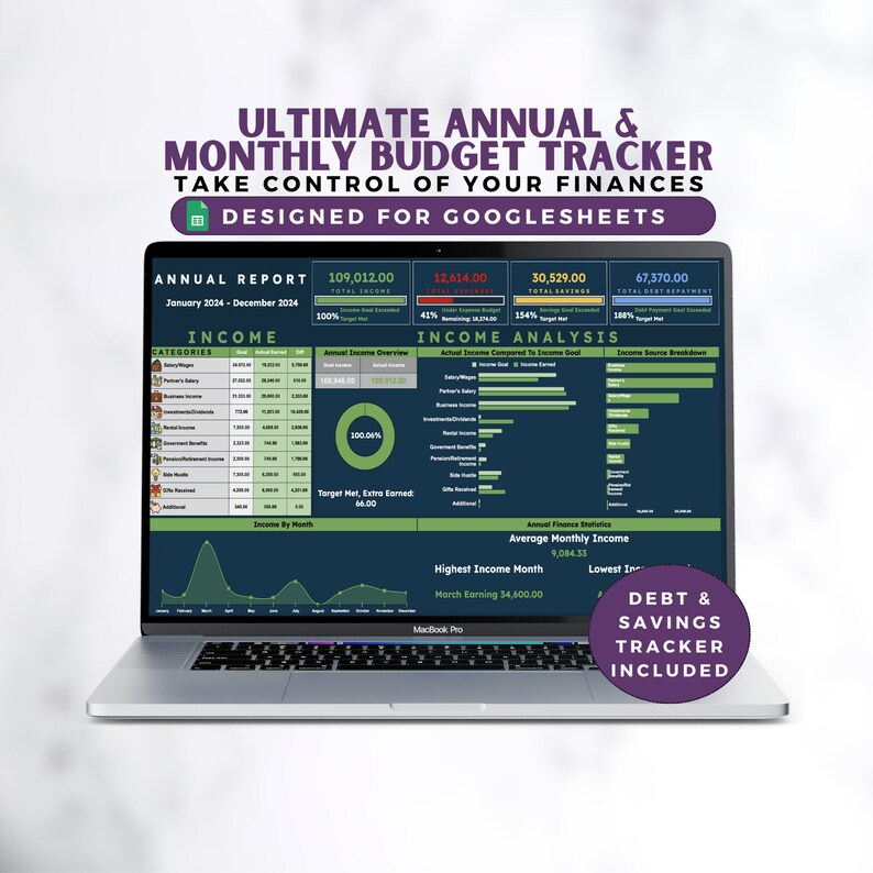 Budget Planner for Google Sheets Annual & Monthly Budget Spreadsheet Financial Planner Expense Tracker Savings Tracker Debt Payoff image 1