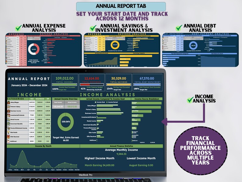 Budget Planner for Google Sheets Annual & Monthly Budget Spreadsheet Financial Planner Expense Tracker Savings Tracker Debt Payoff image 5