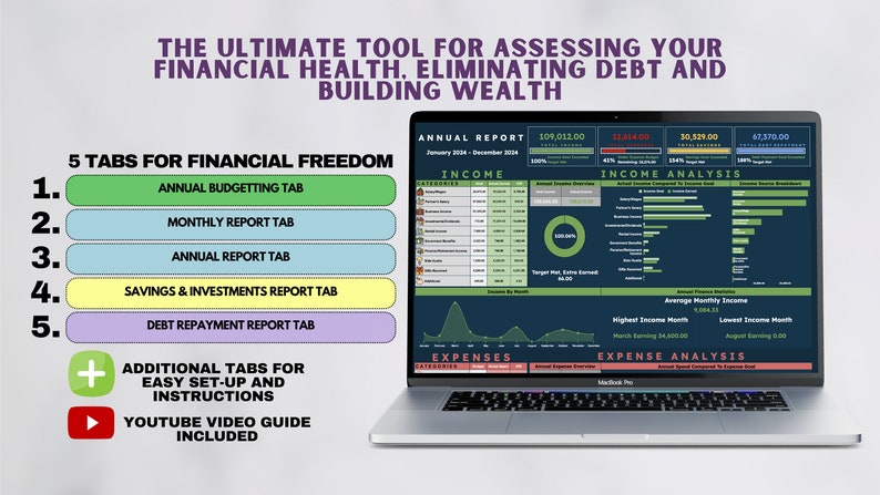 Budget Planner for Google Sheets Annual & Monthly Budget Spreadsheet Financial Planner Expense Tracker Savings Tracker Debt Payoff image 2