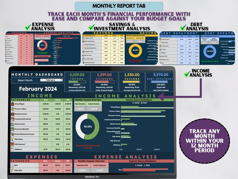 Budget Planner for Google Sheets Annual & Monthly Budget Spreadsheet Financial Planner Expense Tracker Savings Tracker Debt Payoff image 4