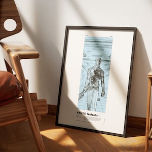 Jujutsu Kaisen poster Nanami Anime Digital Poster JJK Poster Anime Kento Nanami Poster Manga Poster Anime Gift for Jujutsu Kaisen fans