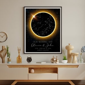 Custom Star Map, The Night We Met, Custom Poster, Star Map By Date Anniversary Gifts, Night Sky Print, Wedding Gift Constellation Digital