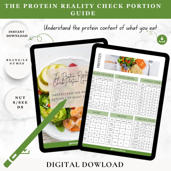 The Protein Reality Check Portion Guide, Healthy Portions Plate, Visual Eating Guide, Learning Food Portion Control,(Digital Printable)