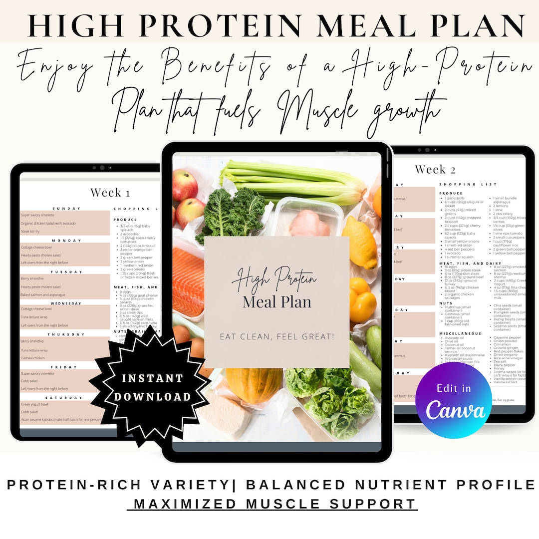 High Protein Meal Plan for Weight Loss and Muscle Gain, High Protein ...