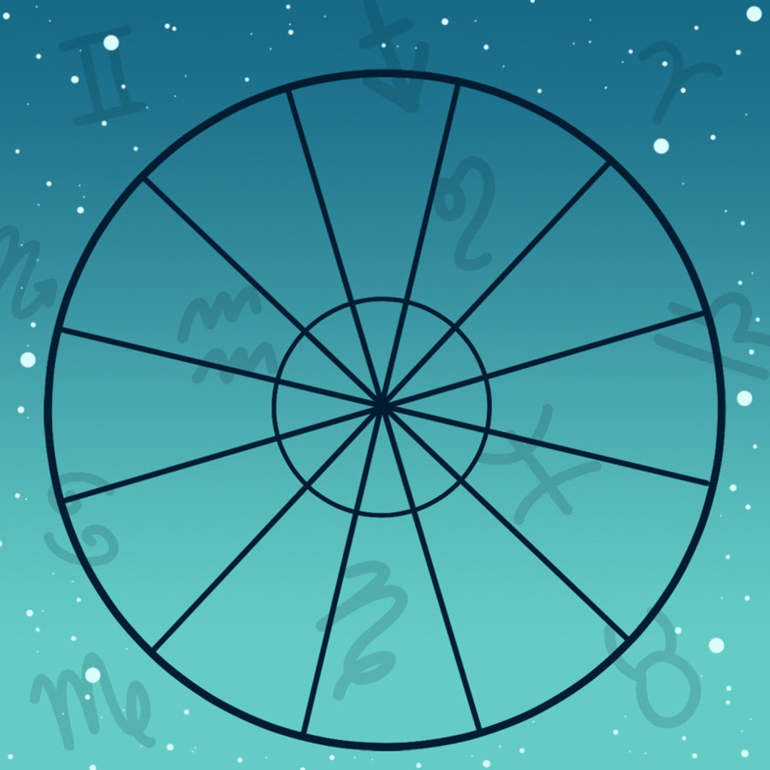 Blank Astrology Chart Blue digital - Etsy