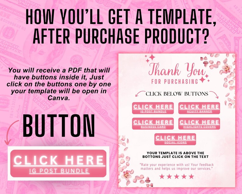 May include: Pink graphic with text: "HOW YOU'LL GET A TEMPLATE, AFTER PURCHASE PRODUCT?" and "Thank You FOR PURCHASING." Includes buttons for IG Post Bundle, Acuity Banner, Business Card, Highlights Covers, and Social Icons.