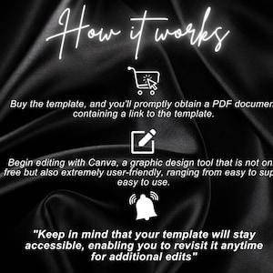 May include: A black and white graphic illustration showing how to use a template. The text reads "How it works". The steps are: 1. Buy the template and receive a PDF document with a link to the template. 2. Edit the template using Canva, a free and user-friendly graphic design tool. 3. Keep in mind that your template will stay accessible and you can revisit it anytime for additional edits.