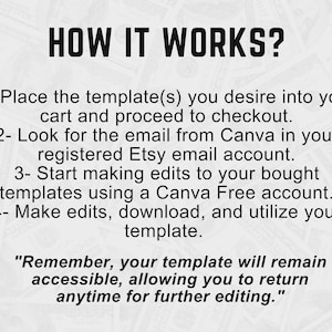 May include: Text graphic with the title "HOW IT WORKS?" and numbered steps. Instructions include placing templates in a cart, checking for an email from Canva, editing templates, and downloading. The text also mentions templates remain accessible for future editing.