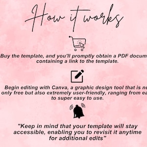 Puede incluir: Fondo rosa con texto negro que explica c&oacute;mo usar una plantilla. El texto dice "C&oacute;mo funciona" e incluye un icono de carrito de compras, un icono de l&aacute;piz y un icono de campana. El texto explica que recibir&aacute;s un documento PDF con un enlace a la plantilla, que puedes editar la plantilla usando Canva y que la plantilla seguir&aacute; siendo accesible para futuras ediciones.