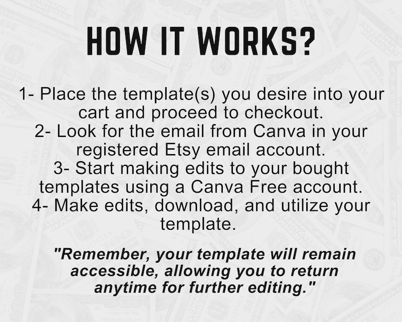 May include: Text graphic with the title "HOW IT WORKS?" and numbered steps. Instructions include placing templates in a cart, checking for an email from Canva, editing templates, and downloading. The text also mentions templates remain accessible for future editing.