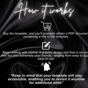 May include: A black and white graphic illustration showing how to use a template. The text reads "How it works". The steps are: 1. Buy the template and receive a PDF document with a link to the template. 2. Edit the template using Canva, a free and user-friendly graphic design tool. 3. Keep in mind that your template will stay accessible and you can revisit it anytime for additional edits.