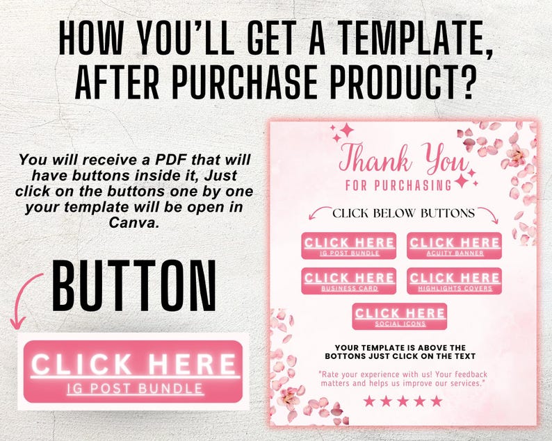 May include: A pink and white graphic with the text "HOW YOU'LL GET A TEMPLATE, AFTER PURCHASE PRODUCT?". It includes instructions and buttons labeled "CLICK HERE" for various templates, such as "IG Post Bundle".