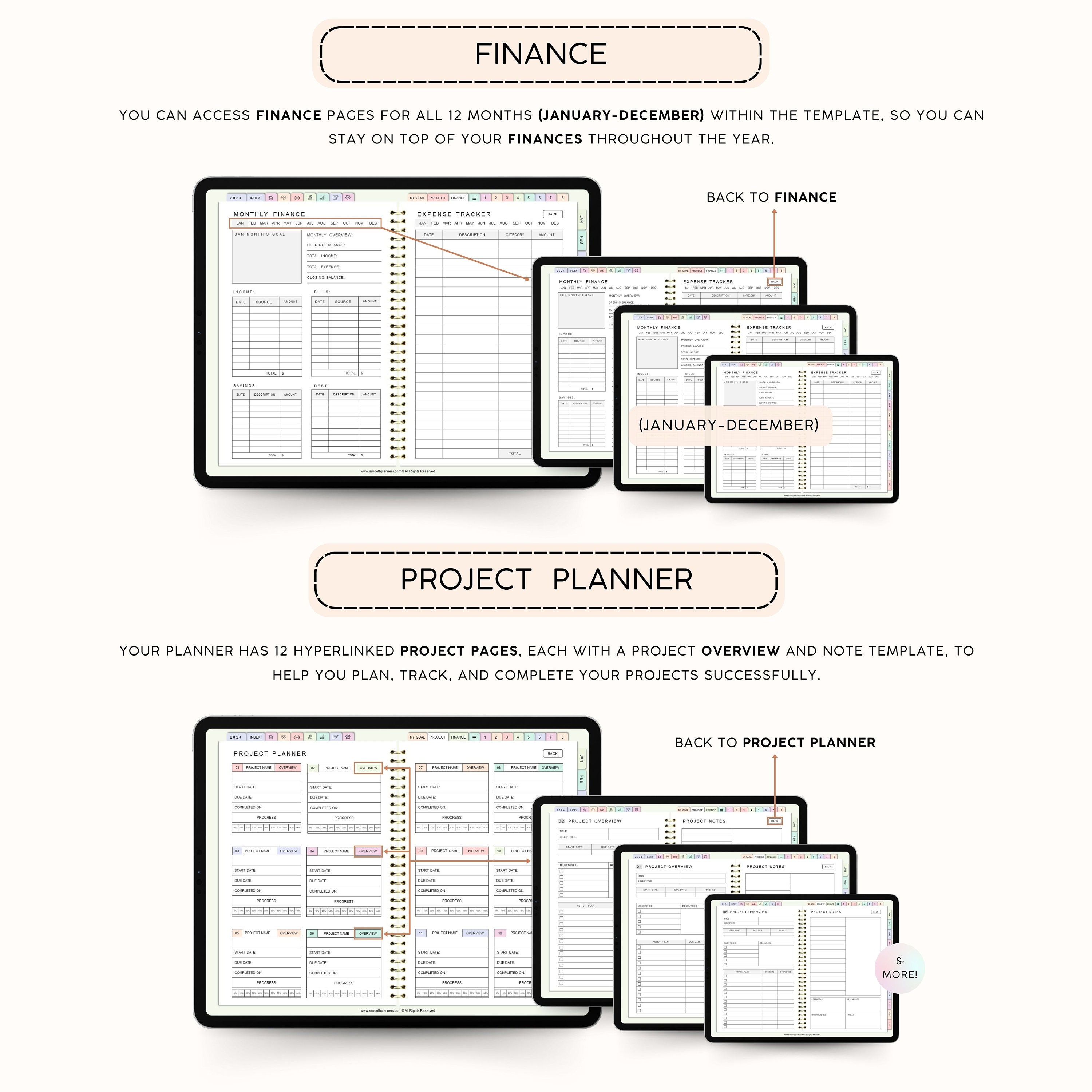 Digital Planner Dated Goodnotes Planner Daily Planner - Etsy