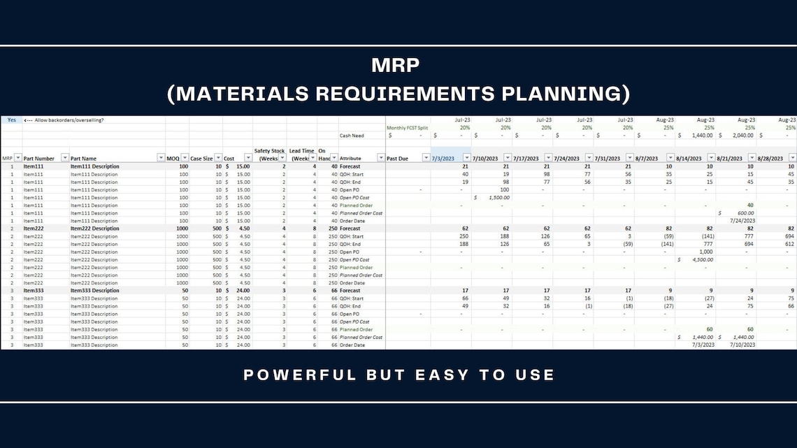 Excel MRP material Requirements Planning Standard Etsy