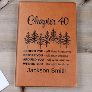 May include: A brown leather journal with the text "Chapter 40" and a forest graphic. Below the title is the text "BEHIND YOU - All Your Memories, BEFORE YOU - All Your Dreams, AROUND YOU - All Who Love You, WITHIN YOU - strength to shine, Jackson Smith."