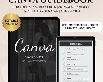 Canva Guide mit Master Wiederverkaufsrechten Canva Crashkurs Privatmarkenrechten Canva Guide PLR Video Tutorials Canva Guidebook Done For You
