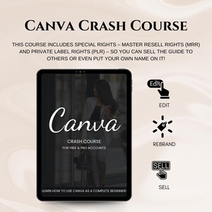 Canva Guide With Master Resell Rights Canva Crash Course Private Label ...