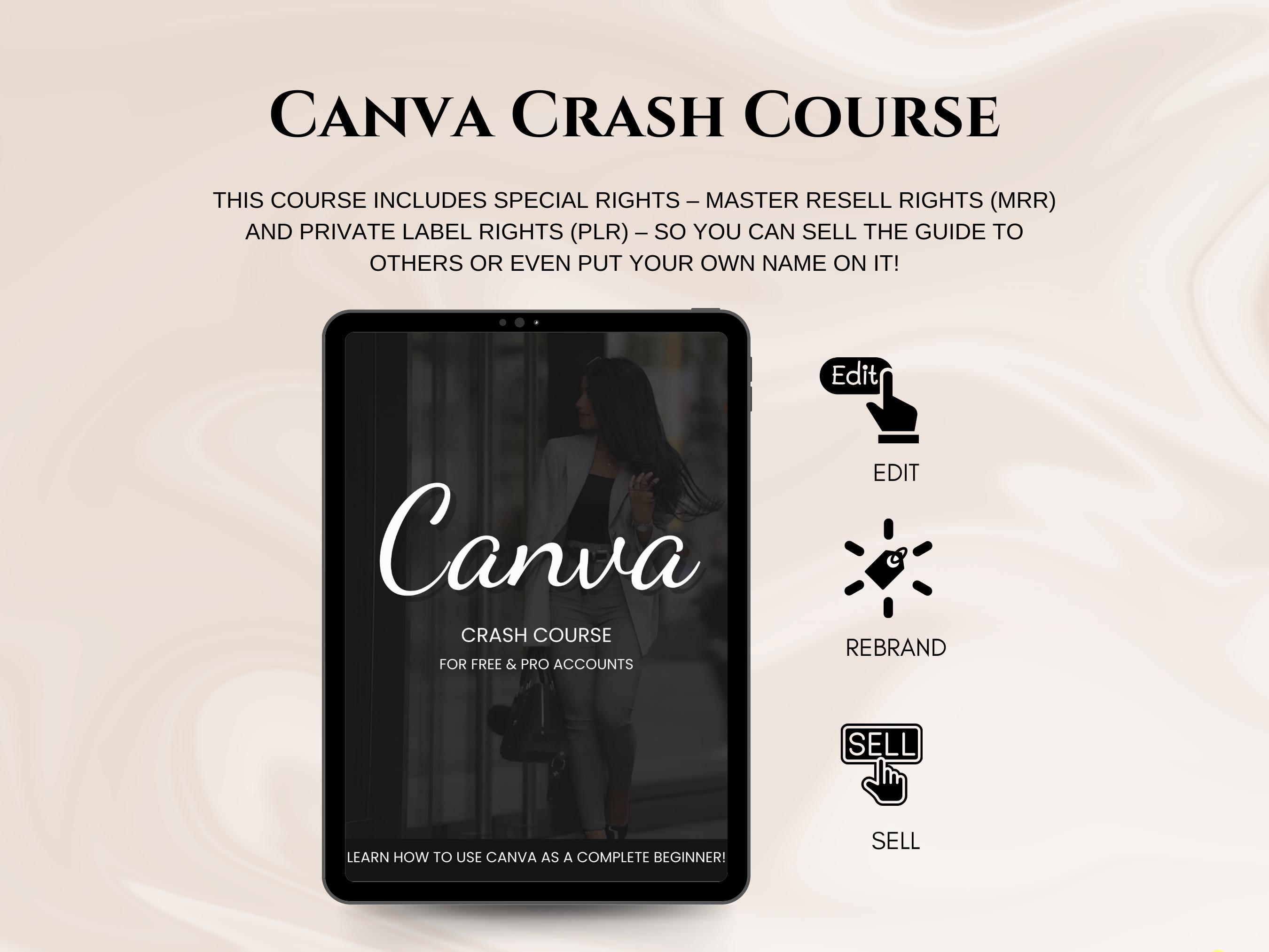 Canva Guide With Master Resell Rights Canva Crash Course Private Label ...