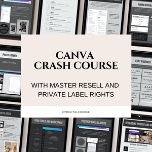 Canva Guide With Master Resell Rights Canva Crash Course Private Label ...