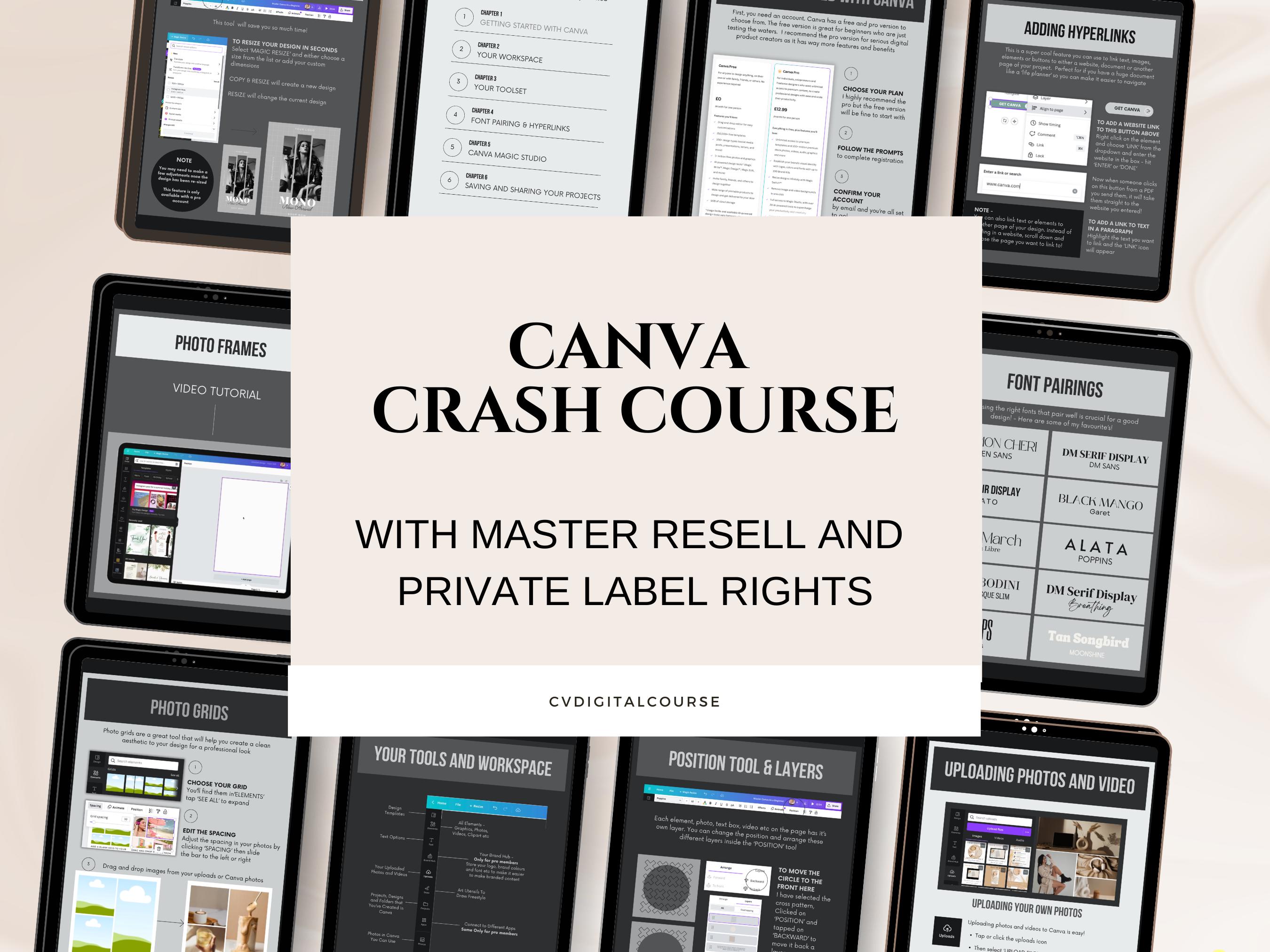 Canva Guide With Master Resell Rights Canva Crash Course Private Label ...