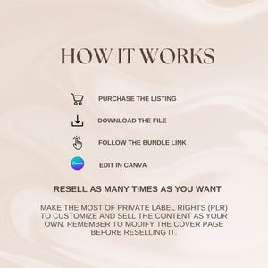 May include: How it works: Purchase the listing, download the file, follow the bundle link, edit in Canva. Resell as many times as you want. Make the most of private label rights (PLR) to customize and sell the content as your own. Remember to modify the cover page before reselling it.