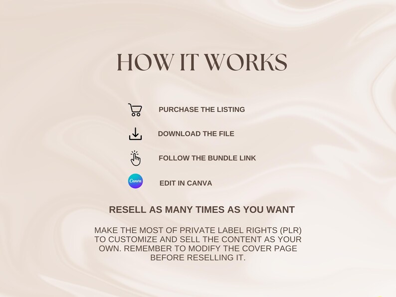 May include: How it works: Purchase the listing, download the file, follow the bundle link, edit in Canva. Resell as many times as you want. Make the most of private label rights (PLR) to customize and sell the content as your own. Remember to modify the cover page before reselling it.