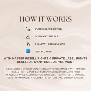May include: Cream-colored graphic with the text "HOW IT WORKS" and steps: purchase, download, follow link, and edit in Canva. Includes information about master resell rights and private label rights for images.