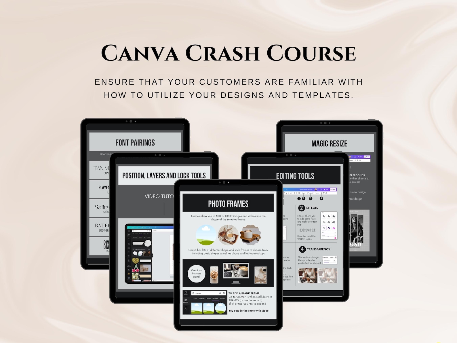Canva Guide With Master Resell Rights Canva Crash Course Private Label ...