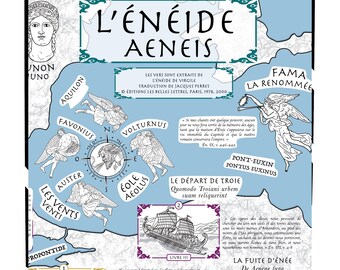 Carte de l'Énéide / Collection "Au Coeur des Mythes"