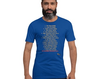 Taylor Swift ex BF List , I'll be Next Tay Tay Unisex t-shirt by Dstained