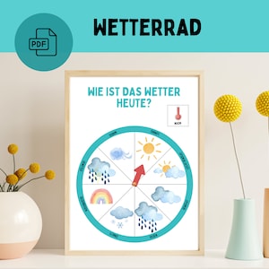 Könnte beinhalten: Ein druckbares Wetterrad auf Deutsch, mit blauem Hintergrund und weißem Rand. Das Rad hat einen roten Pfeil, der auf die Sonne zeigt, und die Worte "Wie ist das Wetter heute?" oben. Das Rad zeigt verschiedene Wetterbedingungen, darunter Sonne, Wolken, Regen, Schnee und Regenbogen.