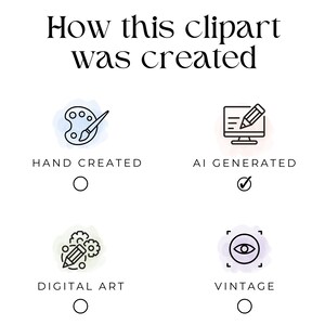 May include: A graphic with four icons representing different ways to create clipart. The first icon is a paintbrush and palette, the second is a computer screen with a pencil, the third is a pencil and gears, and the fourth is an eye inside a square. The text "How this clipart was created" is at the top of the graphic. Each icon has a circle underneath it with a checkmark or a circle. The computer screen icon has a checkmark, indicating that the clipart was AI generated.