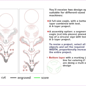 Pode incluir: S&atilde;o apresentadas duas op&ccedil;&otilde;es de design para m&aacute;quinas a laser: uma &aacute;guia em tamanho real com texto (4 camadas) e uma &aacute;guia segmentada em um sinal circular (5 camadas). Instru&ccedil;&otilde;es de redimensionamento inclu&iacute;das.