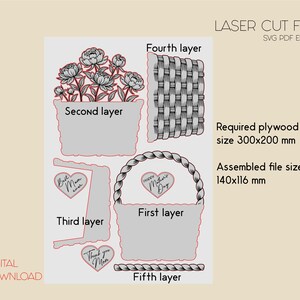 以下が含まれることがあります： 母の日のプレゼント用の5層レーザーカットファイルデザイン。デザインは、花、ハート、そして「Happy Mother's Day」、「Best Mom Ever」、「Thank You Mom」のテキストが書かれたバスケットを特徴としています。ファイルサイズは140x116 mmで、300x200 mmの合板シートが必要です。