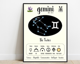 Grafika zodiakalna Bliźniąt: Lawenda – kwiat urodzeniowy, sztuka astrologiczna (pobranie cyfrowe)