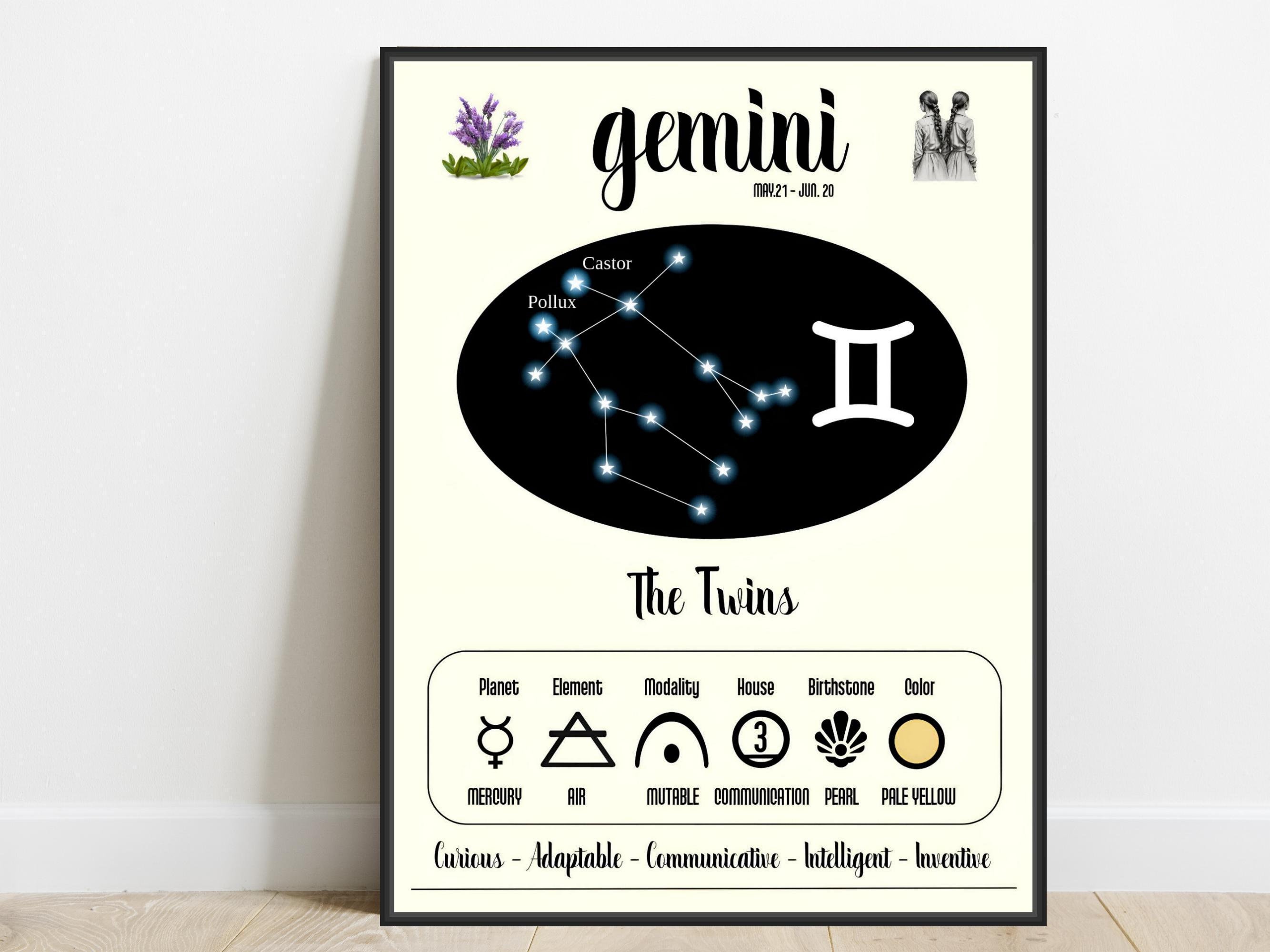 Gemini Zodiac Print: Lavender Birth Flower Astrology Art (digital