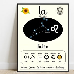 Leo Zodiac Print, Astrology Zodiac Wall Art, Leo Constellation Poster, Horoscope Gifts, Home Office Wall Decor, Digital Download