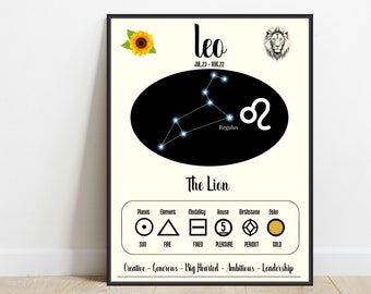 Leo Zodiac Art Print: Sunflower, Lion Constellation (Digital Download)