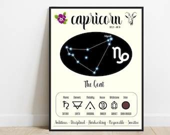 Capricorn Zodiac Art Print: Goat Constellation Astrology (Digital Download)