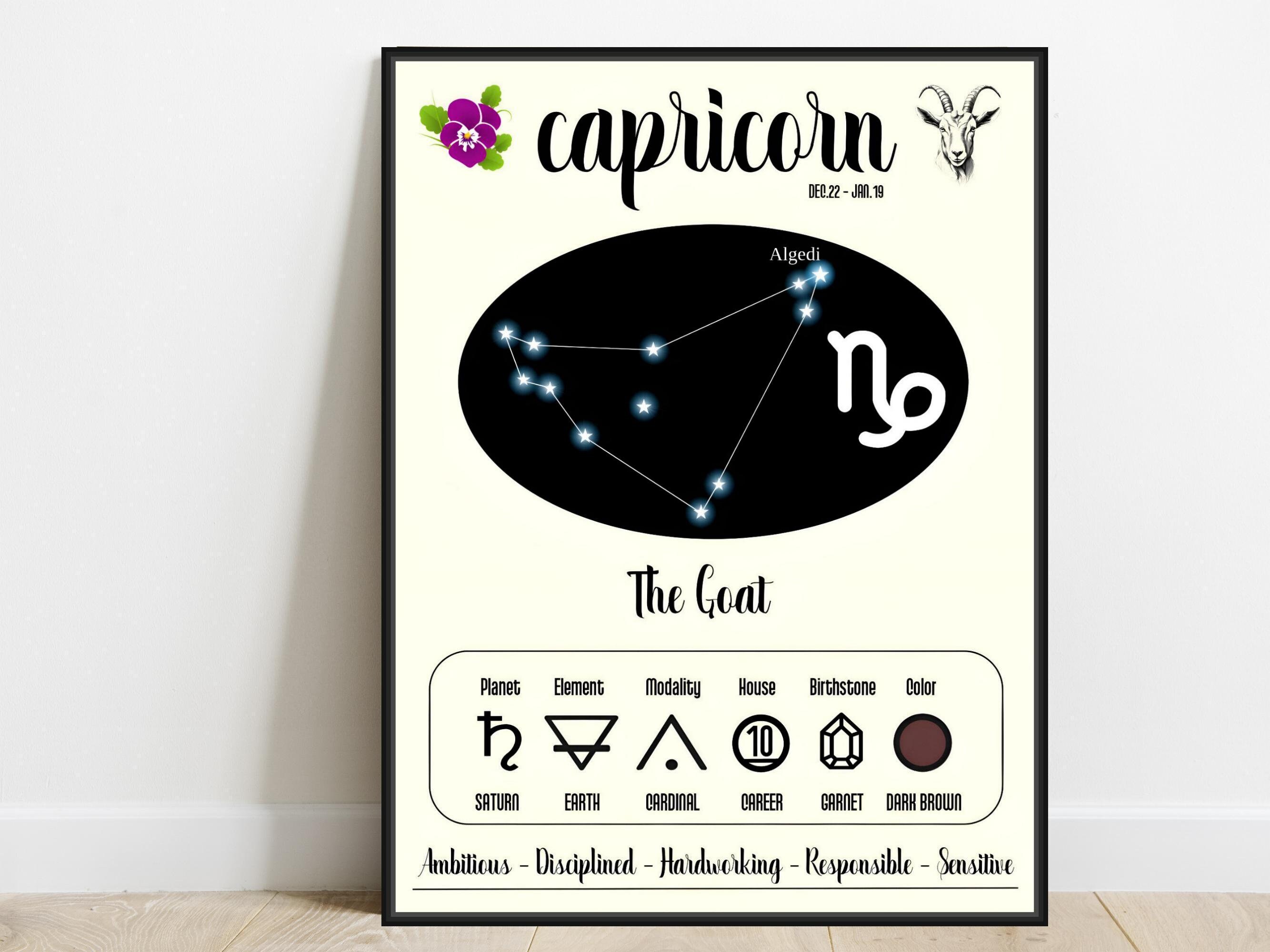Capricorn Zodiac Art Print: Goat Constellation Astrology (digital