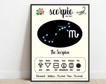 May include: A framed poster featuring the Scorpio zodiac sign. The design includes the word "Scorpio", the dates October 23 - November 21, a constellation, and the text "The Scorpion". Additional details include symbols and traits.
