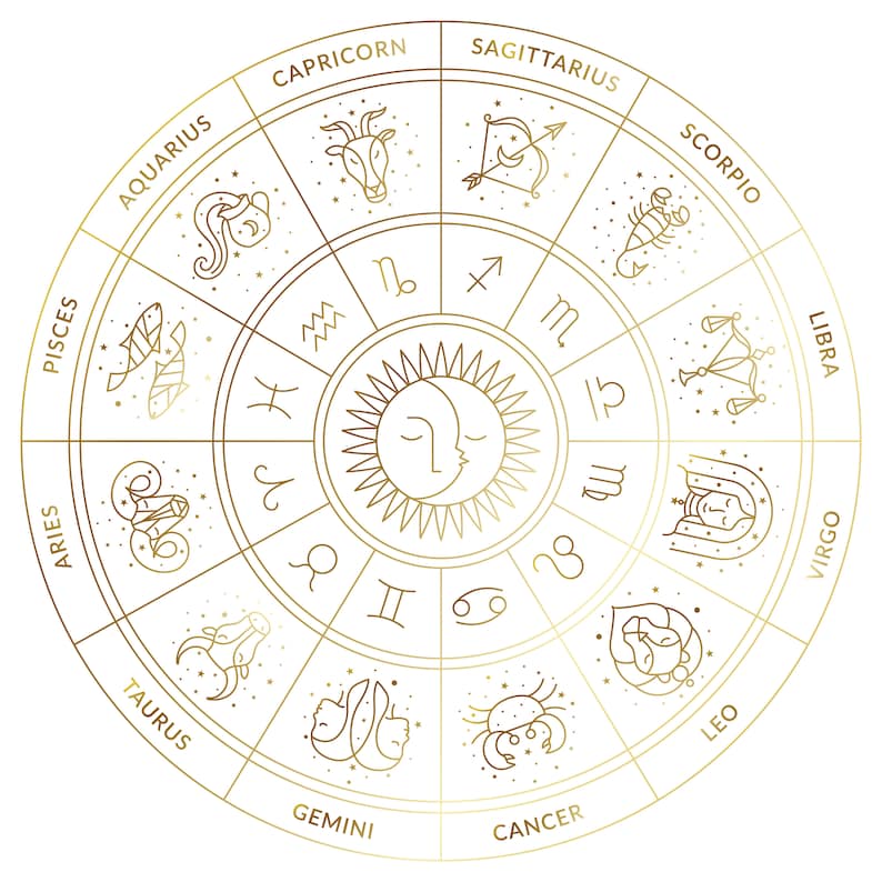 May include: A gold zodiac wheel with the twelve astrological signs and their symbols. The signs are arranged in a circle with the sun and moon in the center.