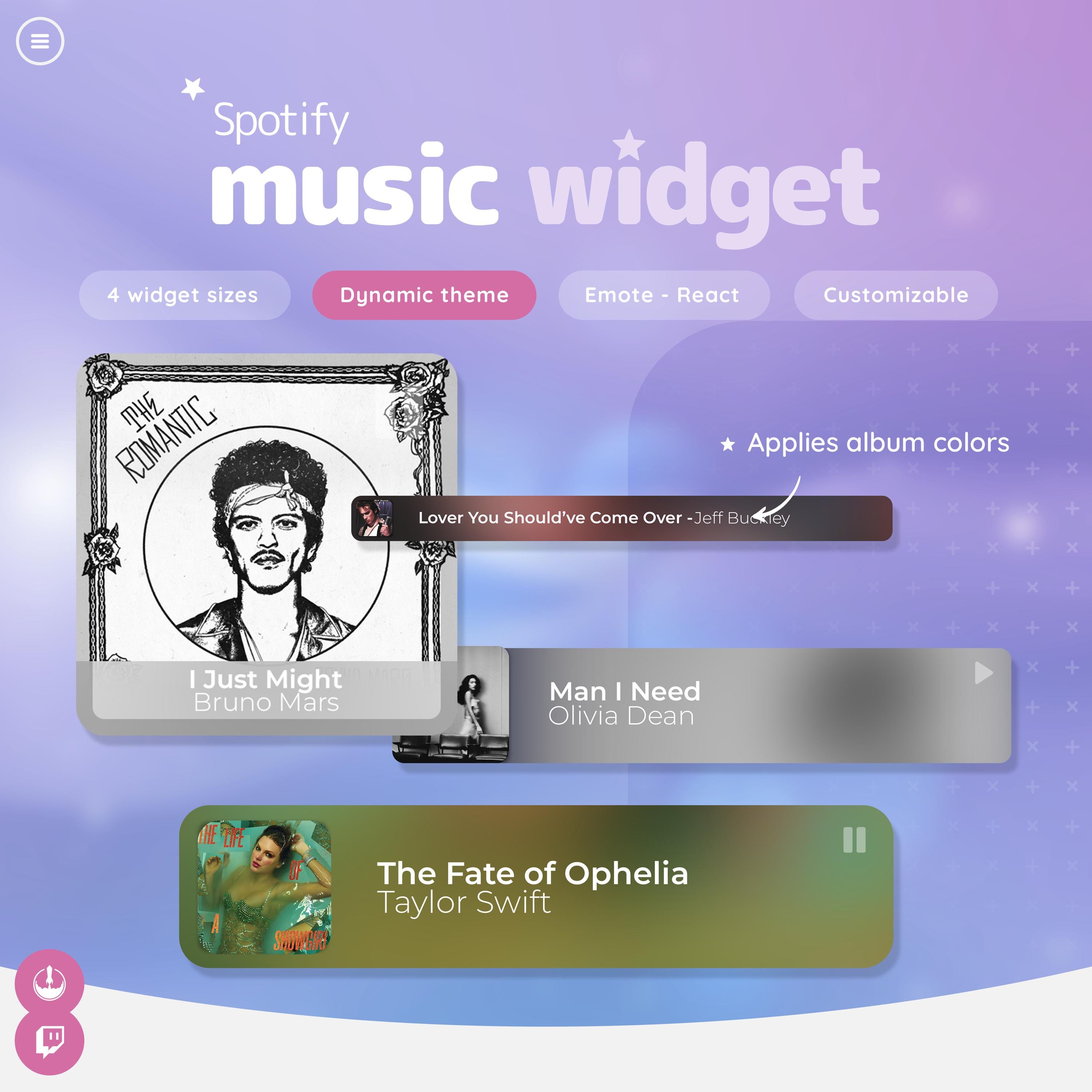 Spotify Music Widget for Streamers: Streamelements Overlay With ...