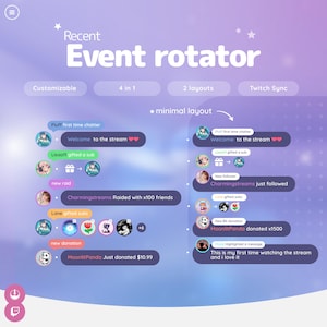Twitch Events Rotator Widget | Stream Alerts-overlay för Raids, Events, First-Time-chatt | Minimalistisk design för OBS, Streamelements
