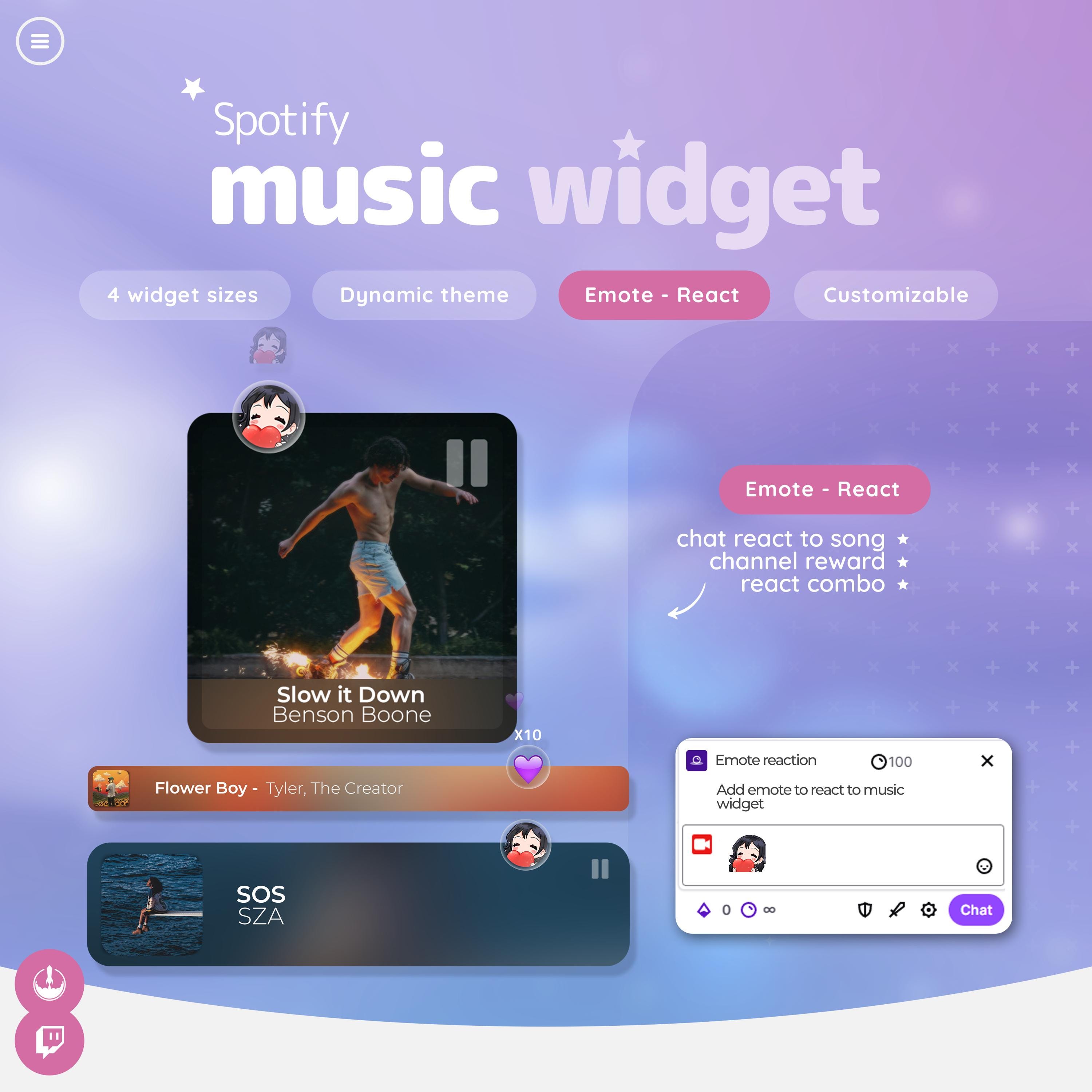 Spotify Music Widget for Streamers: Streamelements Overlay With ...