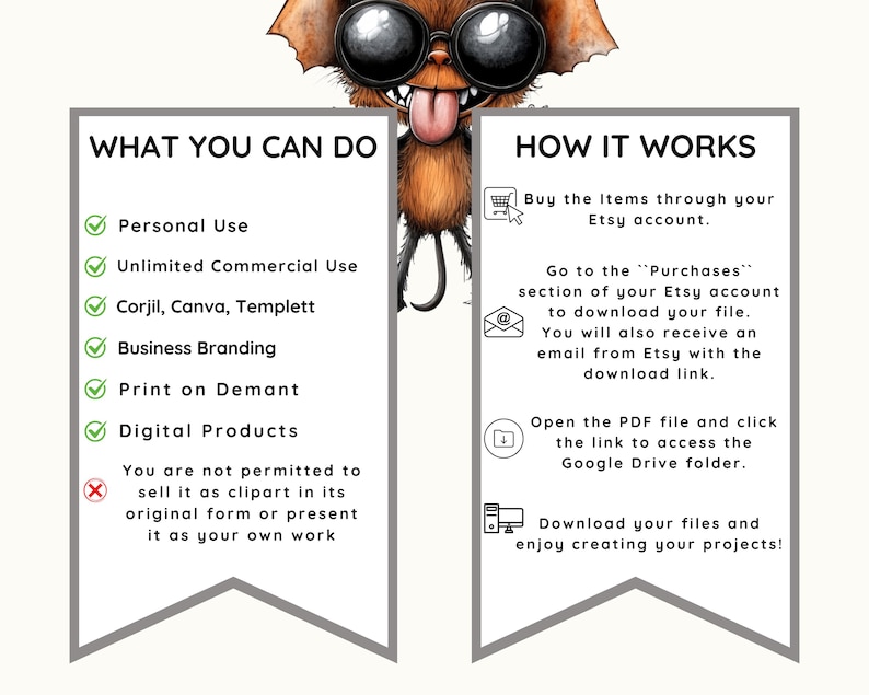 Pu&ograve; includere: Un grafico informativo con una creatura dei cartoni animati con pelliccia marrone e occhiali da sole neri. Due banner verticali mostrano il testo: WHAT YOU CAN DO con segni di spunta verdi e HOW IT WORKS con icone del processo di download.