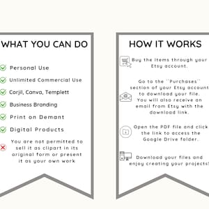 May include: Two informational graphics with text. The first graphic lists what you can do with the product, including personal and commercial use. The second graphic explains how to access the product after purchase, including downloading from Etsy.