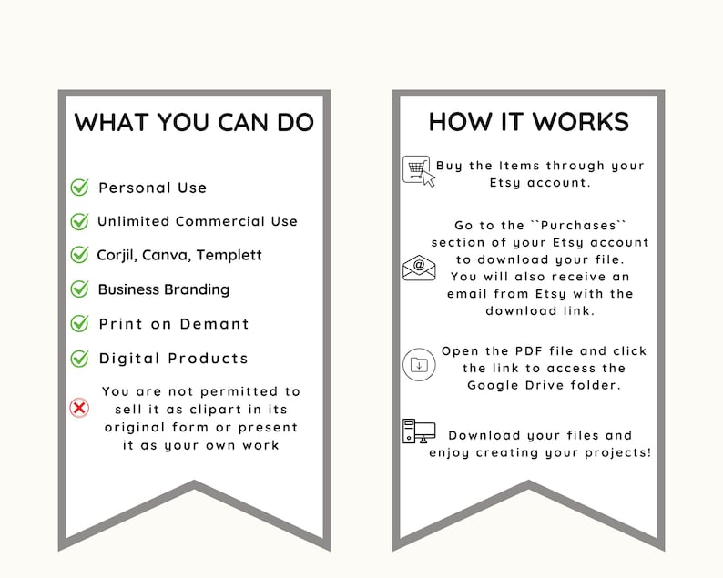 May include: Two informational graphics with text. The first graphic lists what you can do with the product, including personal and commercial use. The second graphic explains how to access the product after purchase, including downloading from Etsy.