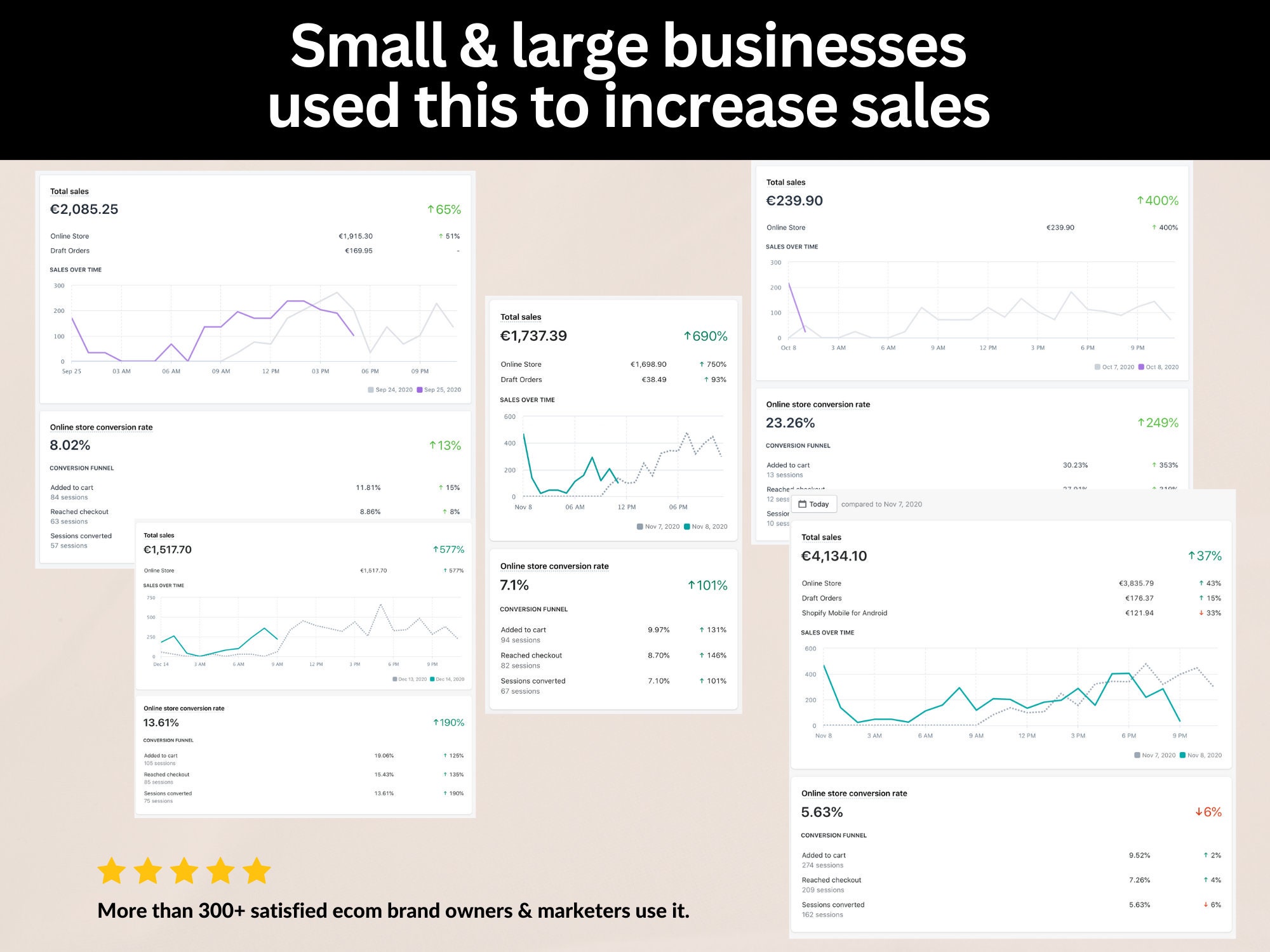 Ultimate E-commerce Website Checklist for Shopify, Woocommerce Stores ...