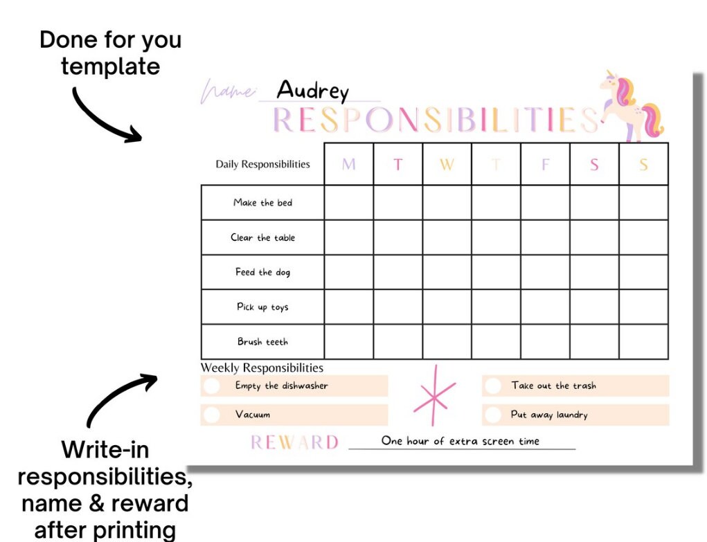 Printable Daily Checklist for Kids - Etsy